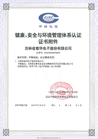 健康、安全與環(huán)境管理體系附件.png